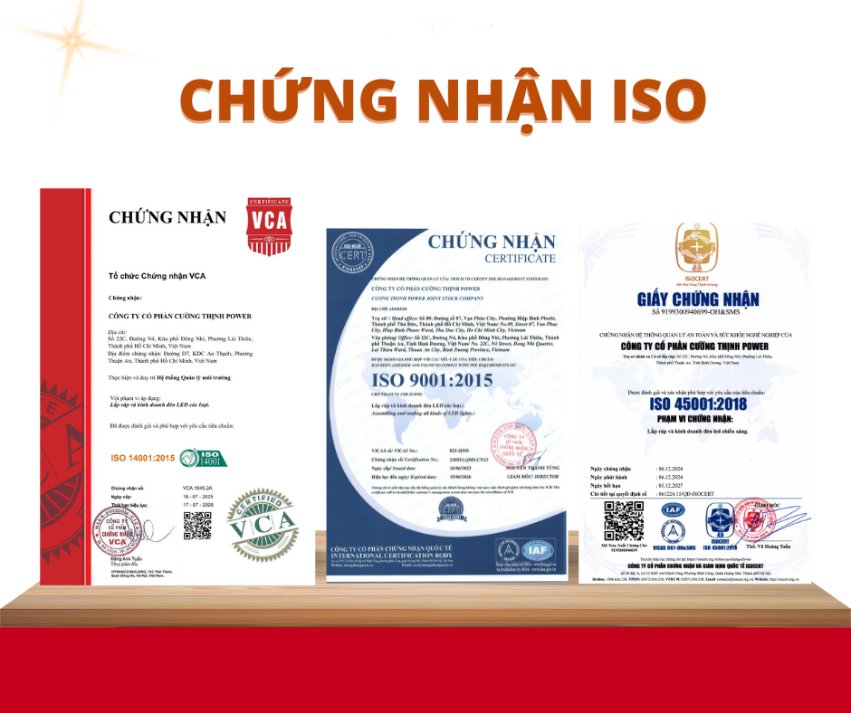 GiẤY CHỨNG NHẬN ISO CỦA CÔNG TY